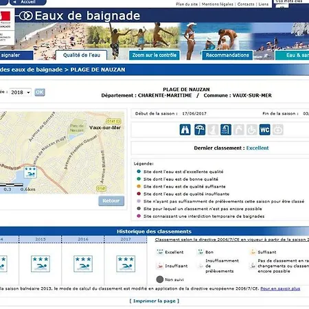 Maison-ville, Plages, Commerces, Parc A Pied, Wifi, Stationnement Gratuit A 펜션 *